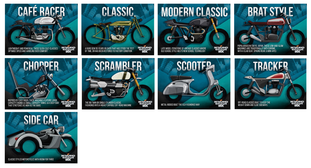 DGR2019-Caferacer-_who_we_are_program-bonni_ride